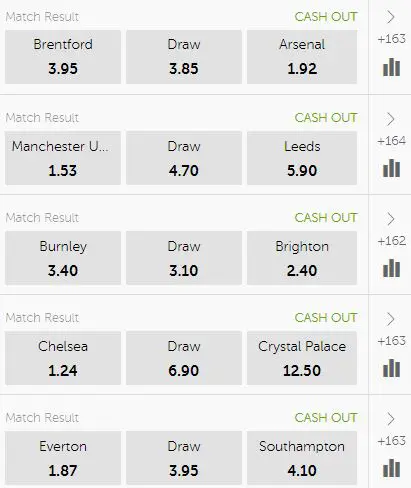Jogos de EPL