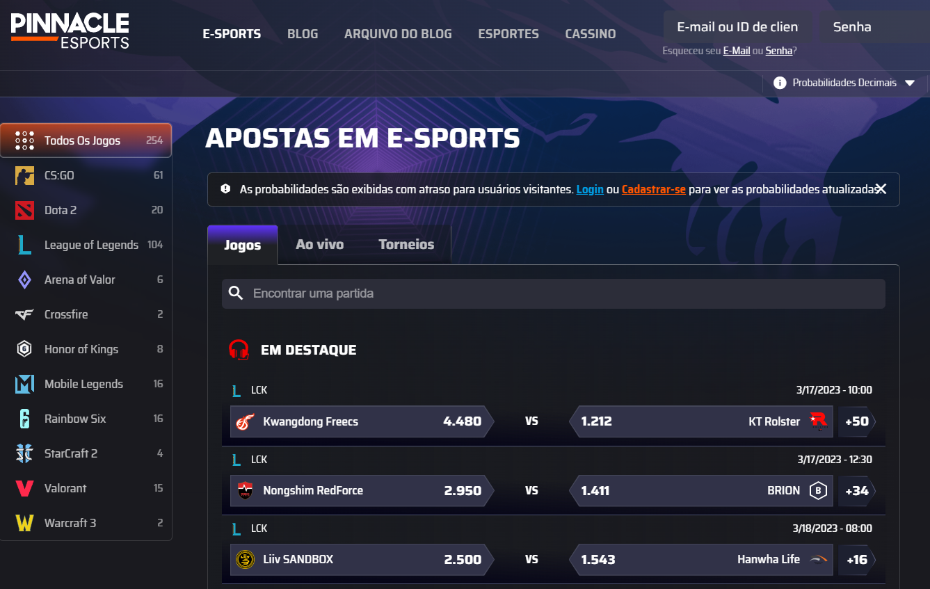 pinnacle aposta esports