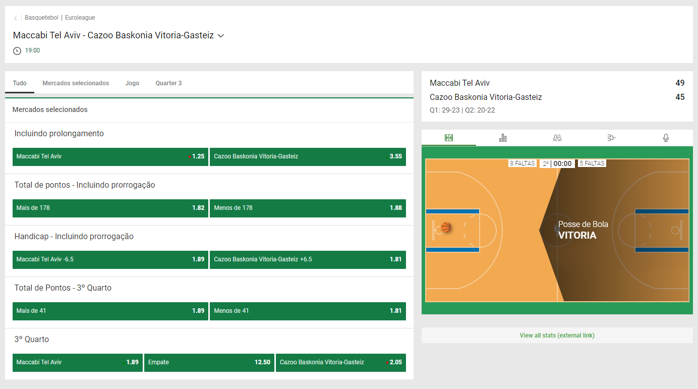 apostar ao vivo unibet