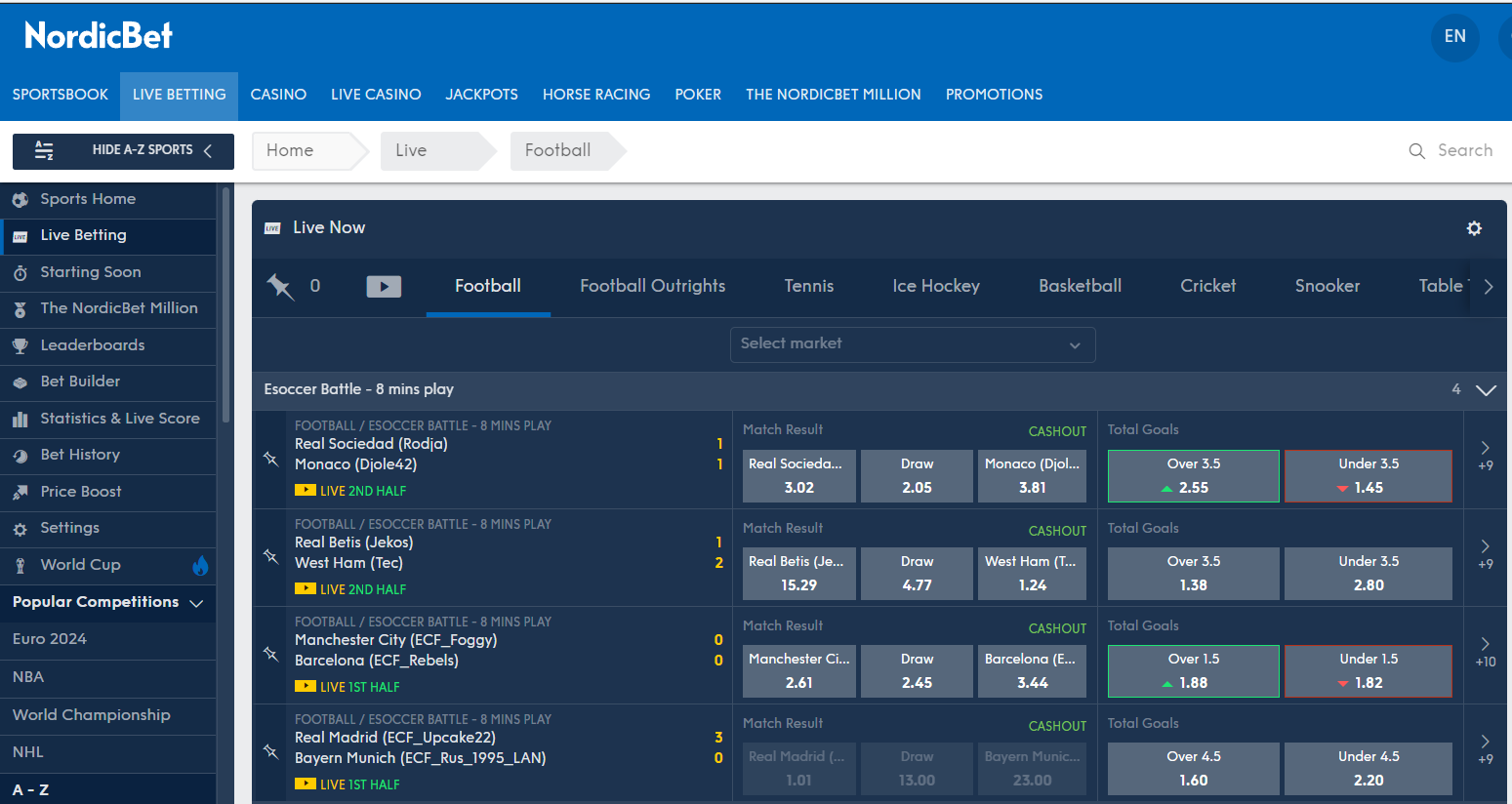 Mercados de Nordicbet apostas