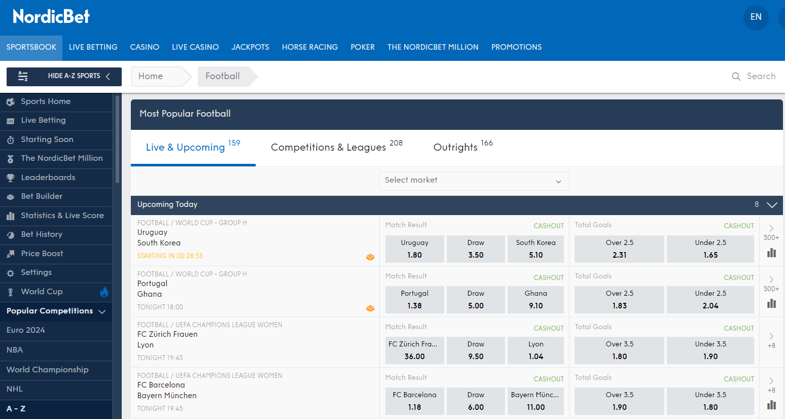 Nordicbet chances