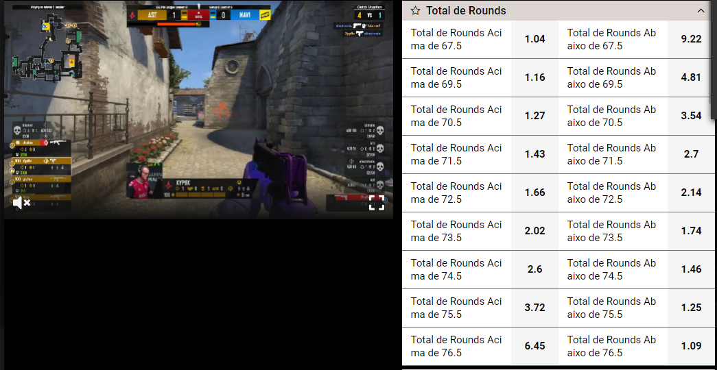 eSport 1xbit chances