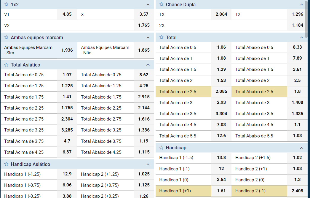 1xbet chances