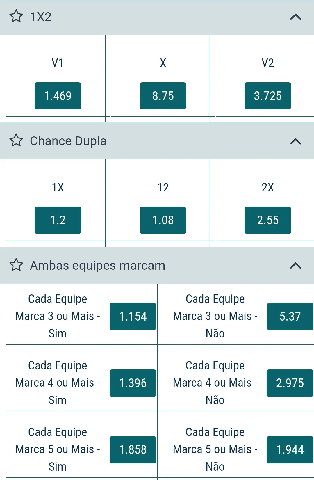 probabilidades aposta 22bet