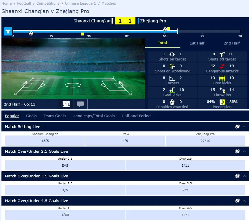 transmissão ao vivo william hill