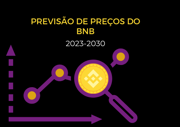 Previsão-BNB