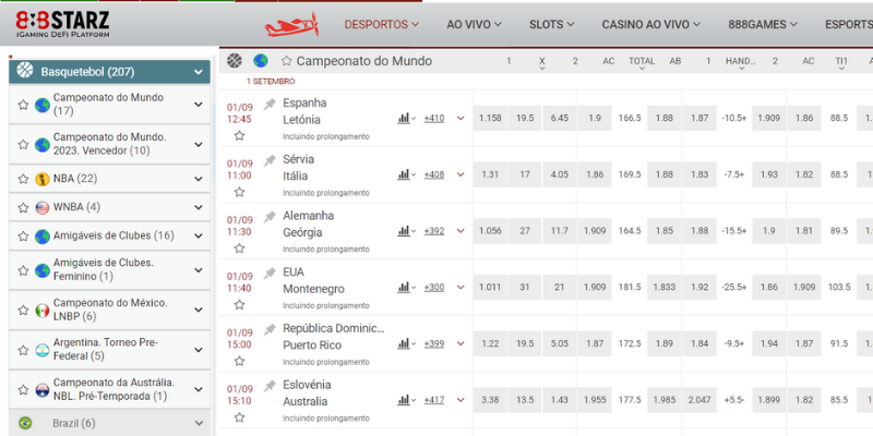 copa-do-mundo-de-basquetebol-masculino-em-888starz