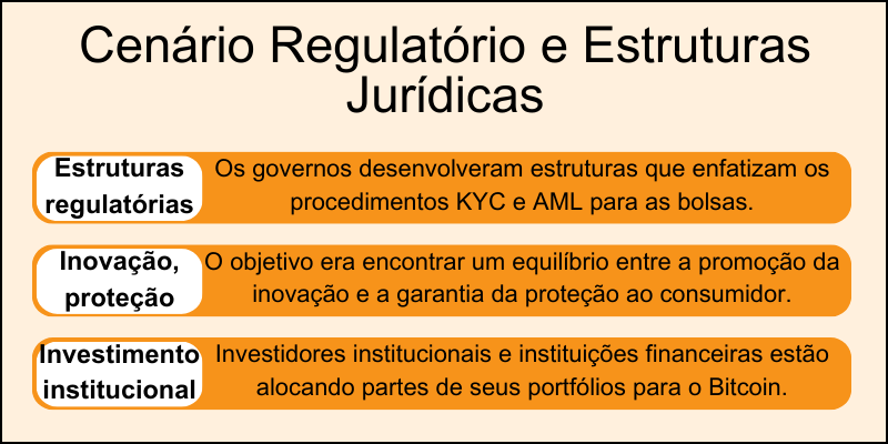 cenário-regulatório-e-estruturas-jurídicas