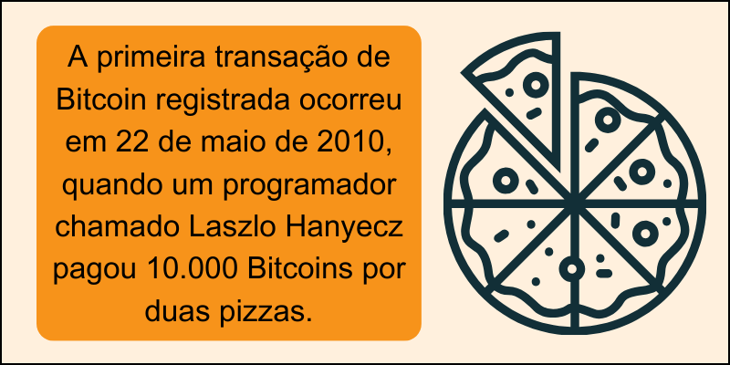 primeira-transação-de-bitcoin