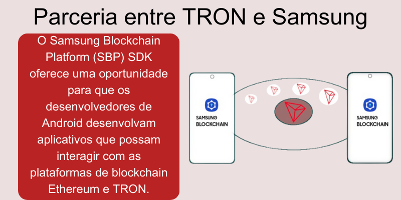 parceria-entre-tron-e-samsung