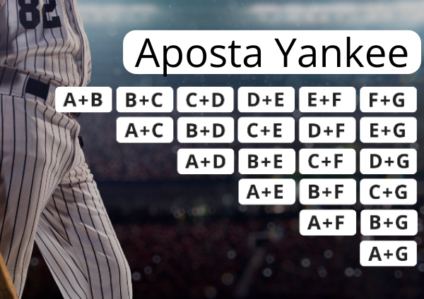 aposta-yankee