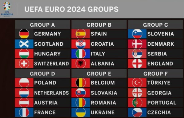 grupos-euro-2024