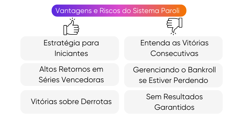 vantagens-e-riscos vantagens-e-riscos