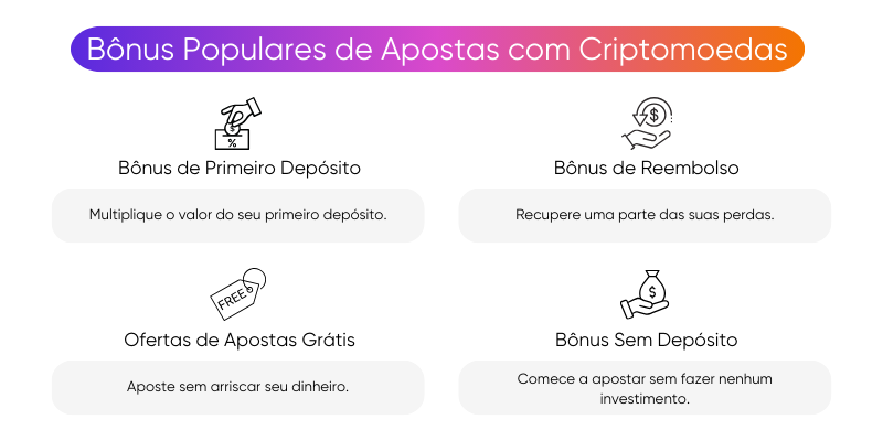 melhores-bônus-em-casas-de-apostas-com-criptomoedas